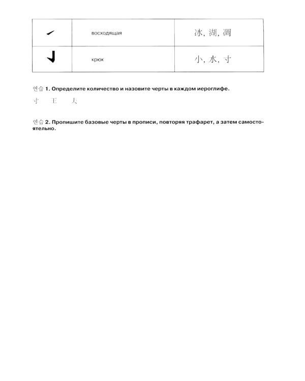 Основы иероглифики для изучающих корейский язык: учебно-методическое пособие