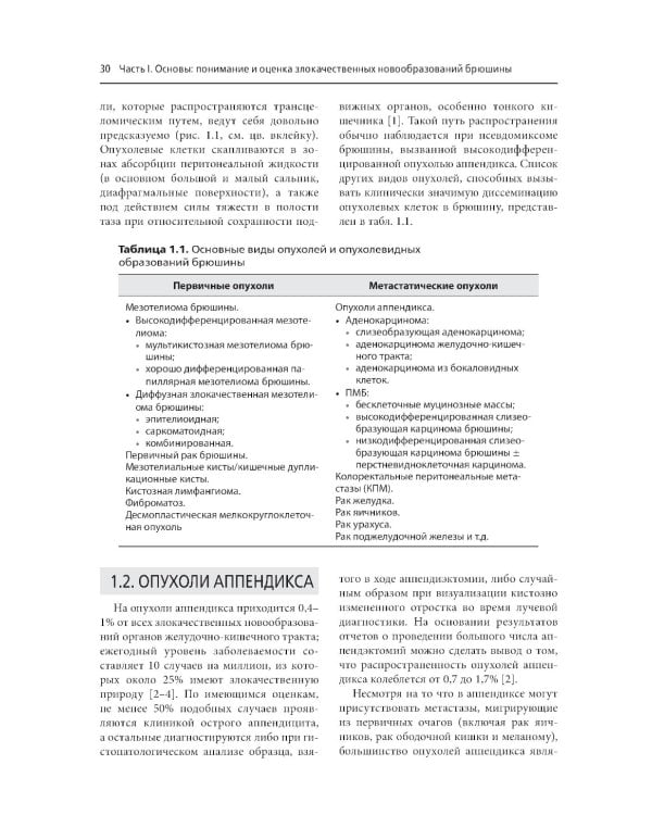 Практическое руководство по злокачественным новообразованиям брюшины