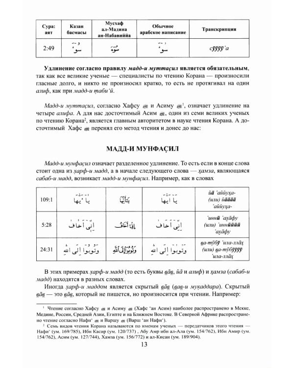 Введение в чтение Корана. Таджвид