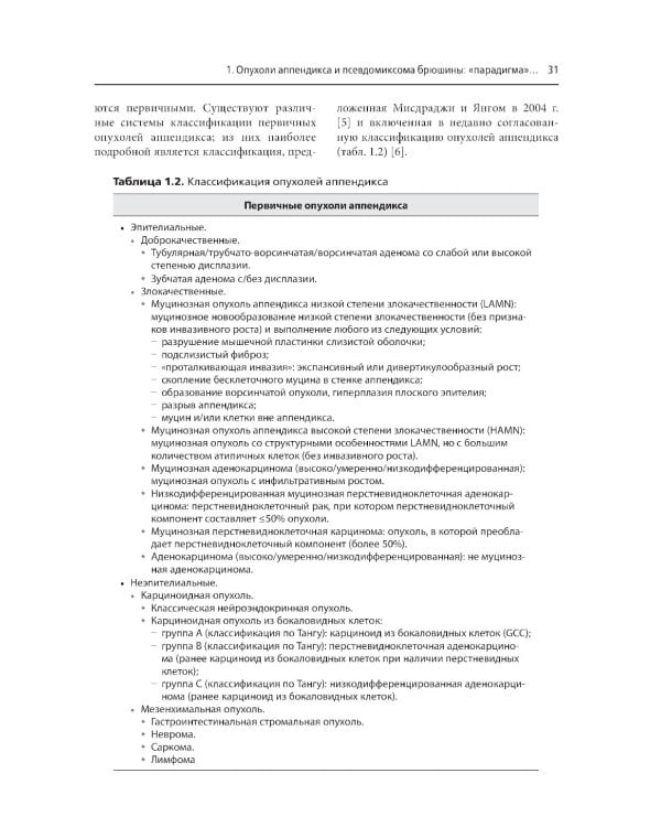 Практическое руководство по злокачественным новообразованиям брюшины