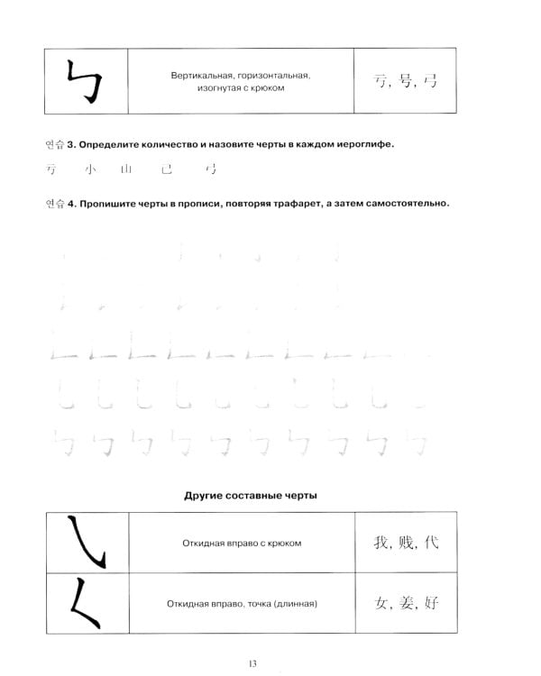 Основы иероглифики для изучающих корейский язык: учебно-методическое пособие