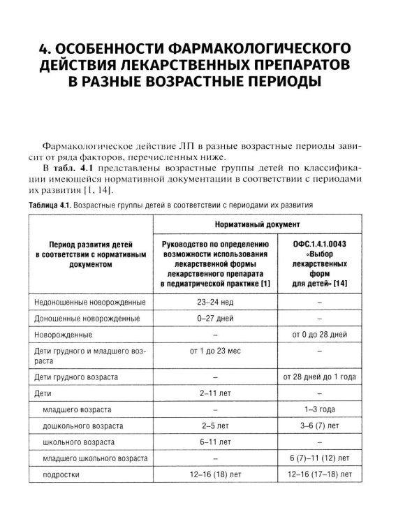 Лекарственные средства для педиатрии: фармацевтическая разработка и модифицированное использование: Учебное пособие