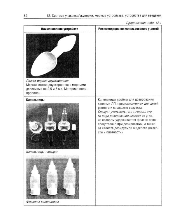 Лекарственные средства для педиатрии: фармацевтическая разработка и модифицированное использование: Учебное пособие