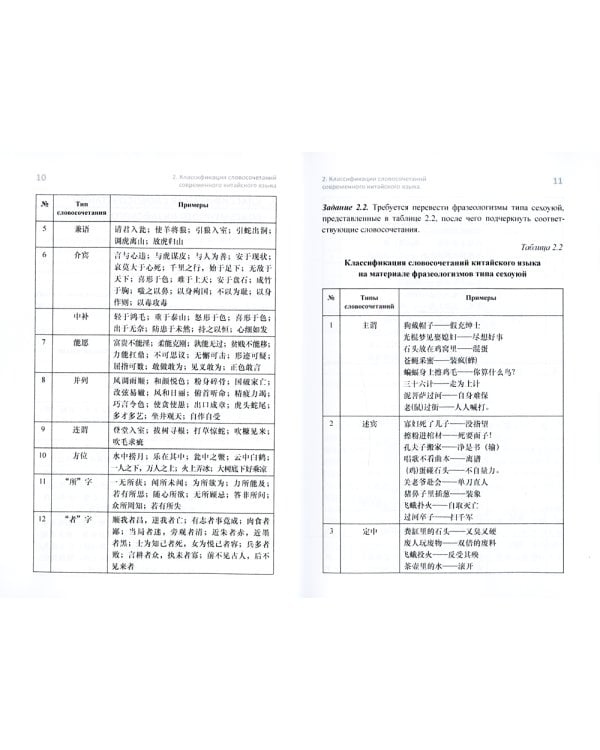 Синтаксический анализ предложений на китайском языке различных периодов. Практикум
