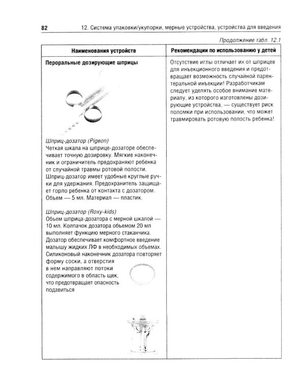 Лекарственные средства для педиатрии: фармацевтическая разработка и модифицированное использование: Учебное пособие