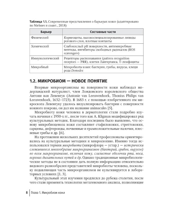 Инфекционные болезни кожи