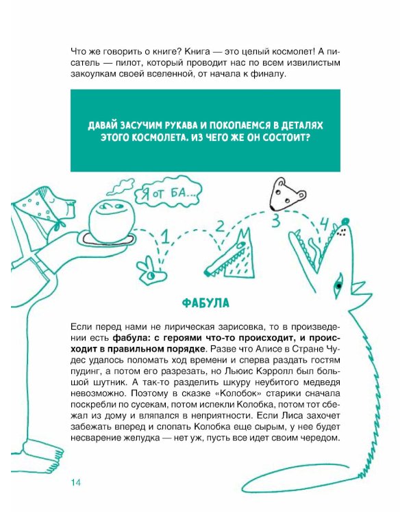 Сочинение на 5 по литературе. 7 секретов, как писать быстро, легко и своими словами