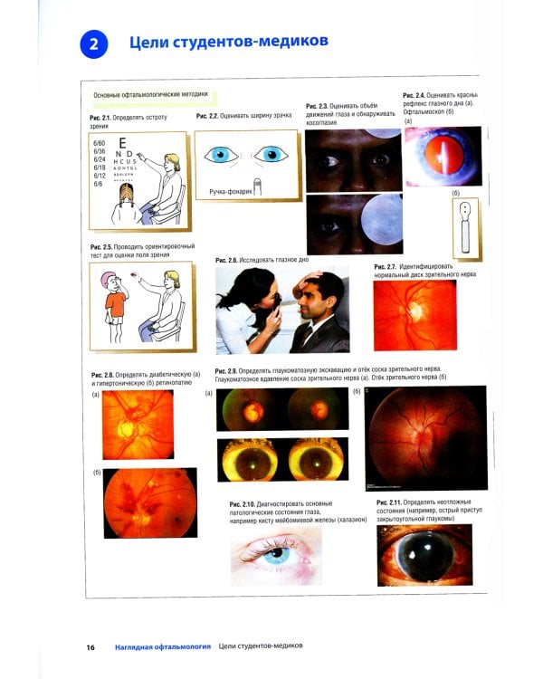 Наглядная офтальмология. 2-е изд., пераб.и доп