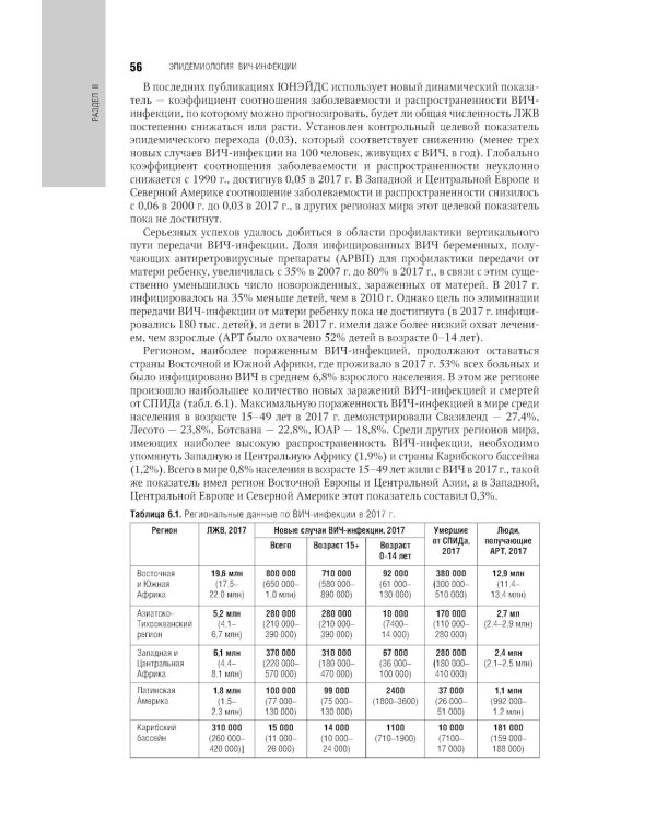 ВИЧ-инфекция и СПИД: национальное руководство. 2-е изд., перераб. и доп