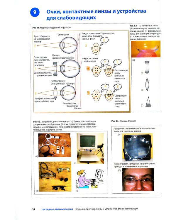 Наглядная офтальмология. 2-е изд., пераб.и доп