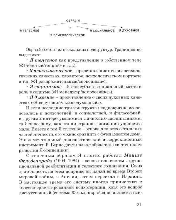 Кто мы на самом деле? О бессознательном образе тела. 4-е изд
