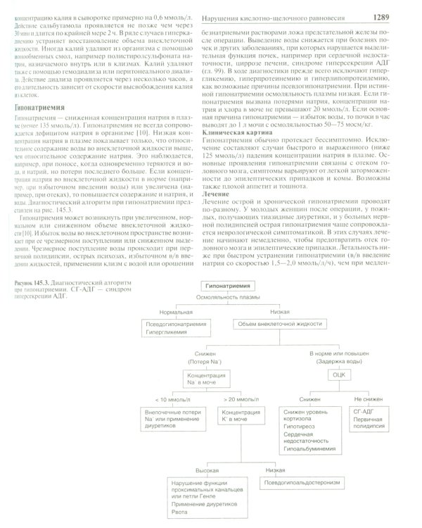 Общая врачебная практика по Джону Нобелю. В 4 кн. Кн. 4