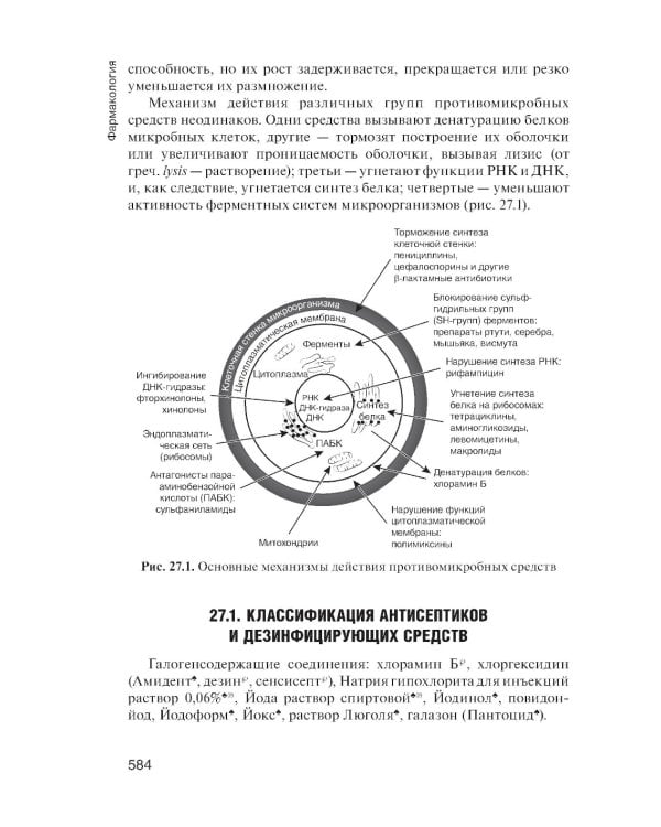 Фармакология: учебник для СПО. 2-е изд., перераб. и доп
