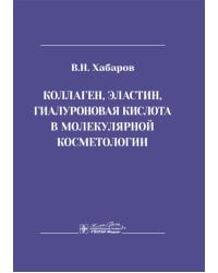 Коллаген, эластин, гиалуроновая кислота в молекулярной косметологии
