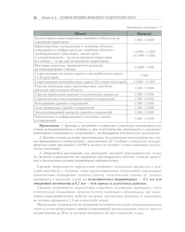 Теория и практика инженерно-геодезических работ: Учебное пособие. 2-е изд