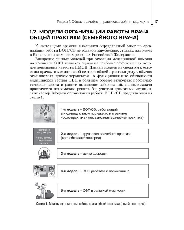 Медицинская сестра врача общей практики: Учебное пособие