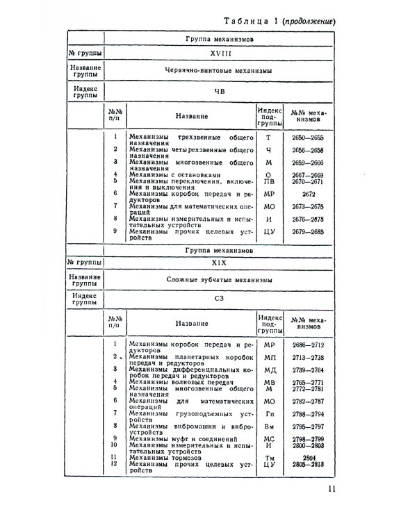 Механизмы в современной технике. Справочное пособие для инженеров, конструкторов и изобретателей. В 7 т. Т. 4: Зубчатые механизмы