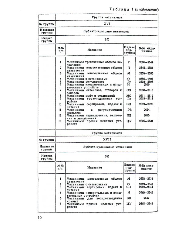 Механизмы в современной технике. Справочное пособие для инженеров, конструкторов и изобретателей. В 7 т. Т. 4: Зубчатые механизмы