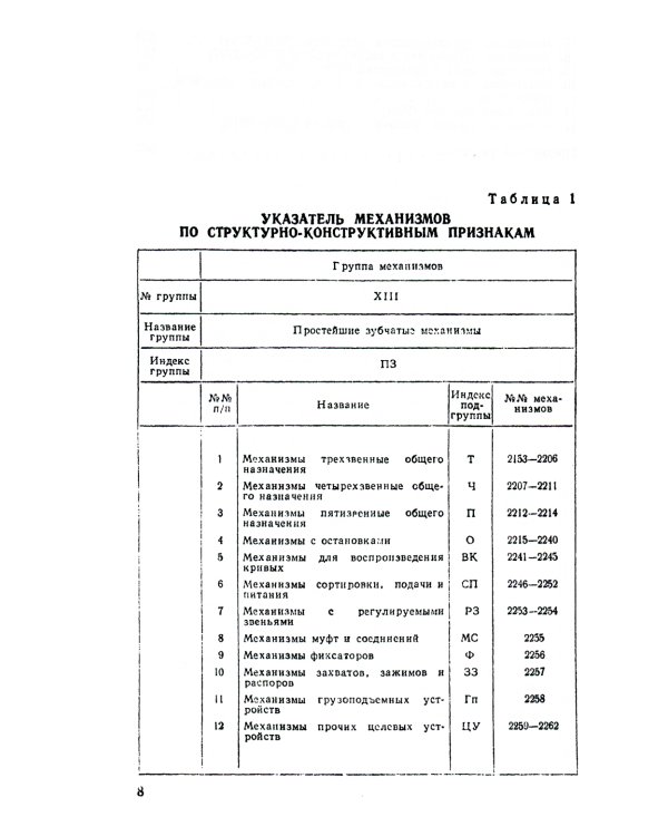 Механизмы в современной технике. Справочное пособие для инженеров, конструкторов и изобретателей. В 7 т. Т. 4: Зубчатые механизмы