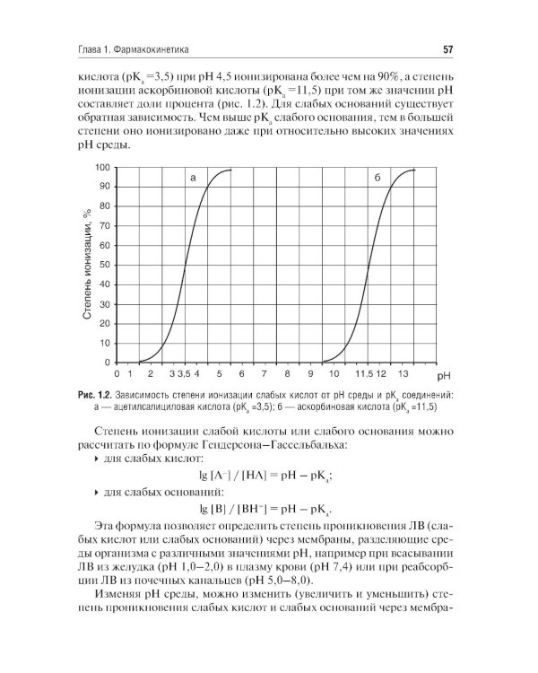 Фармакология: Учебник. 7-е изд., перераб. и доп