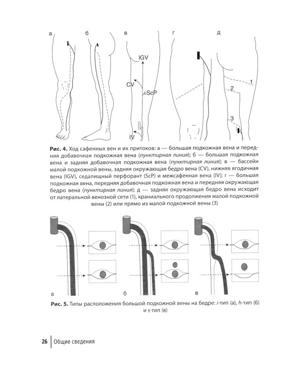 Справочник хирурга-флеболога