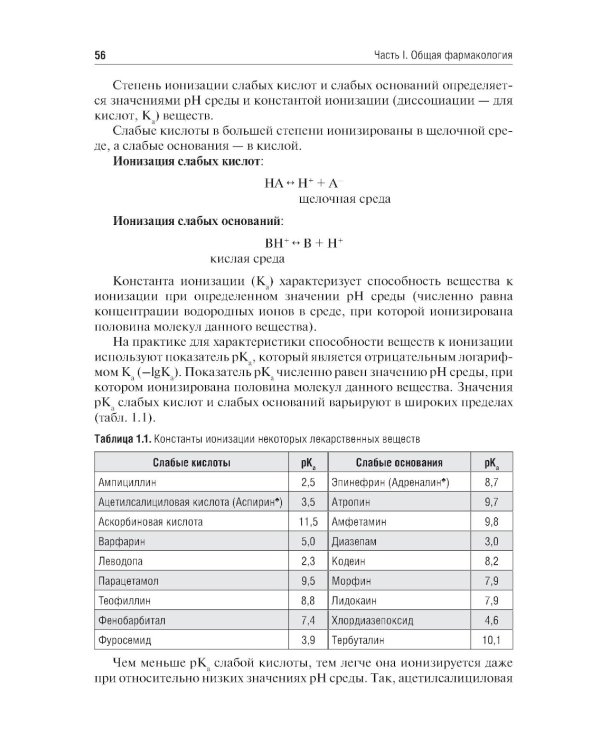 Фармакология: Учебник. 7-е изд., перераб. и доп