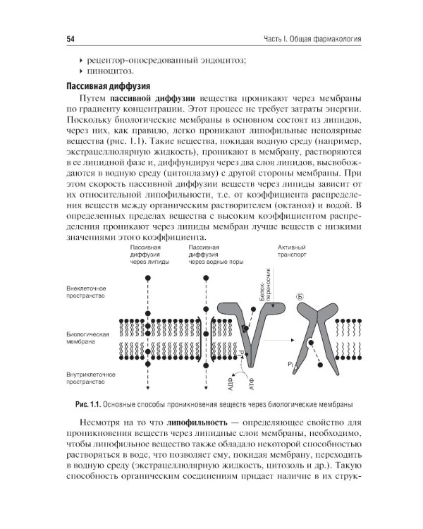 Фармакология: Учебник. 7-е изд., перераб. и доп