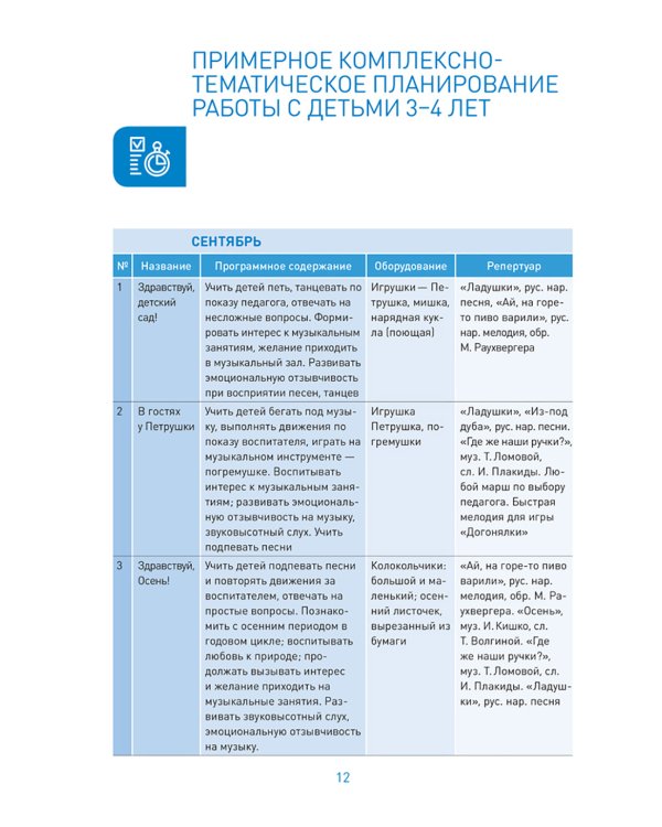 Музыкальное воспитание в детском саду. Младшая группа. 3-4 года
