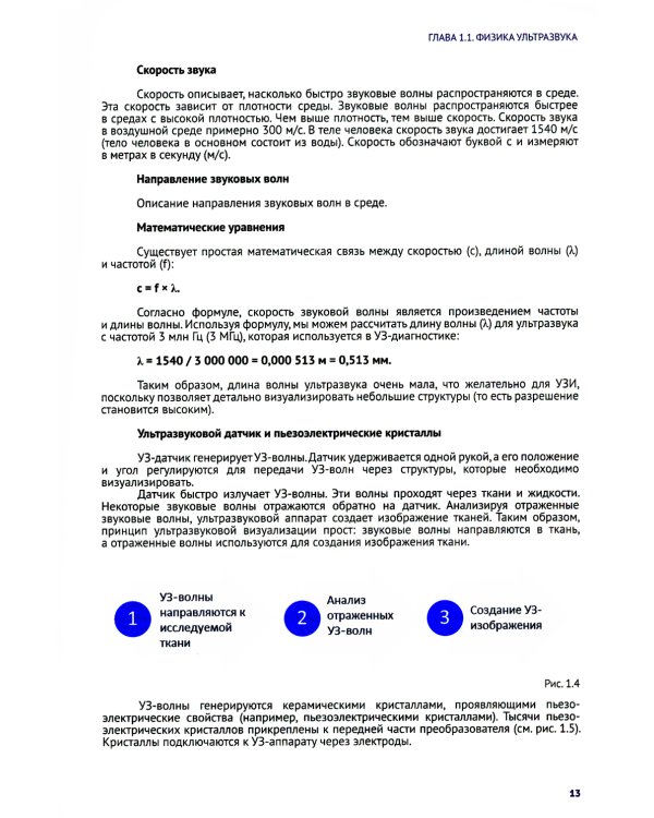 Практическая ультрасонография. Национальное руководство для врачей