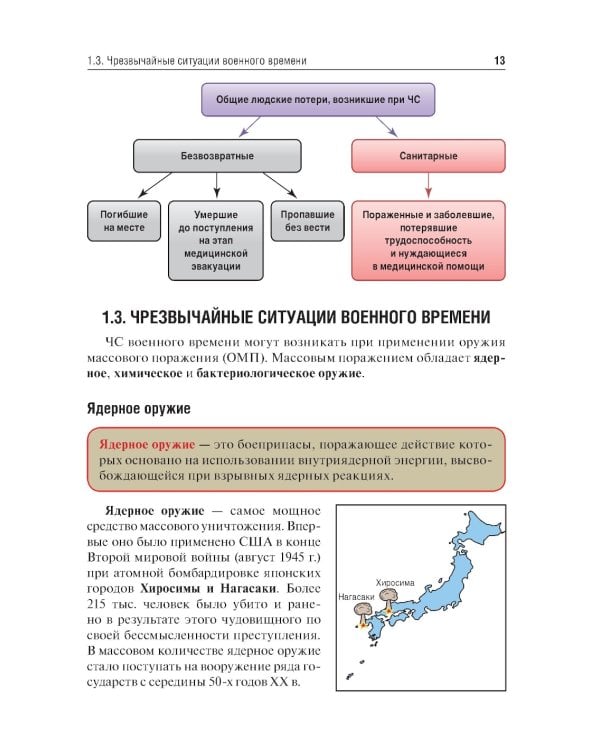 Медицина катастроф: Учебное пособие. 2-е изд., перераб. и доп