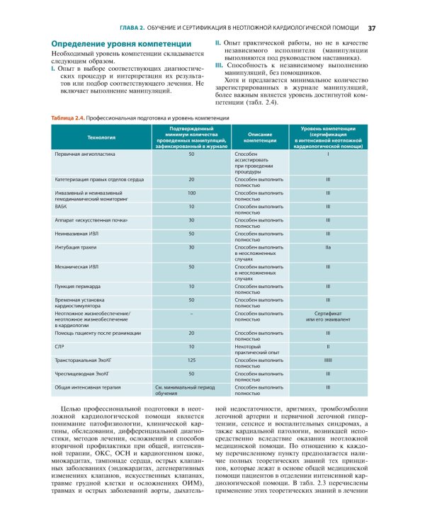 Европейское руководство по неотложной кардиологии