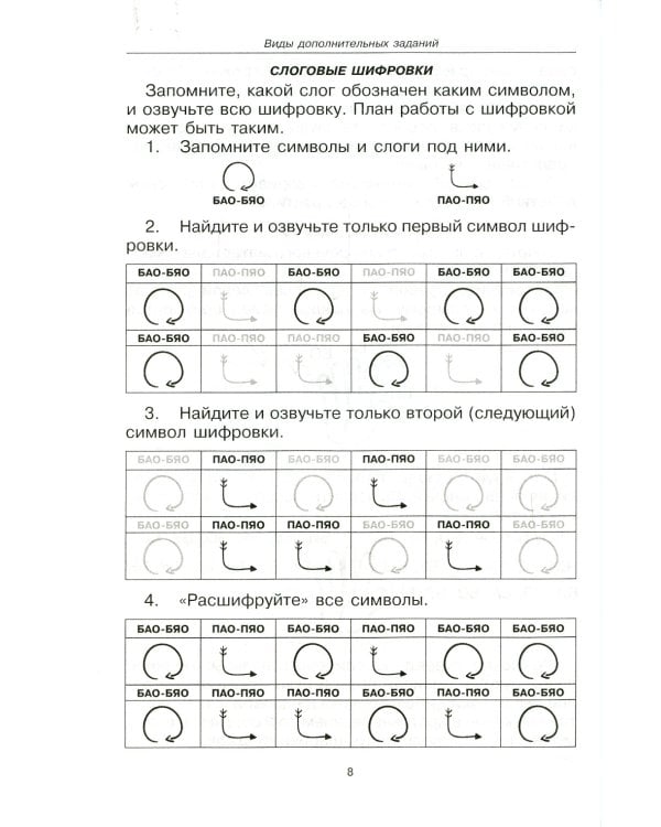 Идеальная дикция (комплект из 4-х книг)