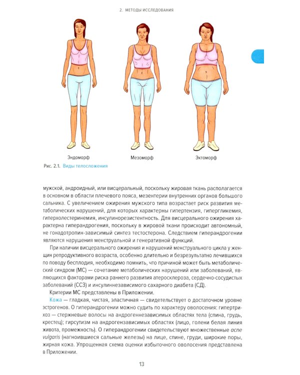 Справочник гинеколога-эндокринолога