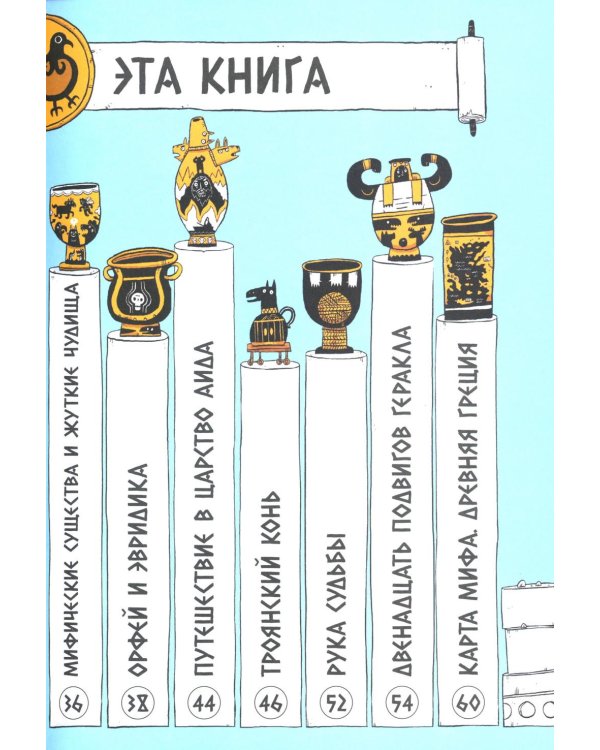 Боги, герои и К: мифы и легенды Древней Греции