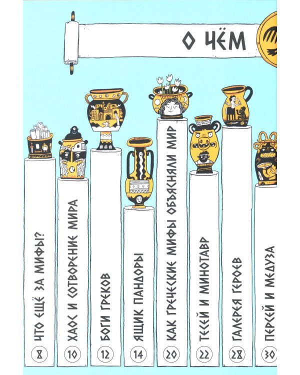 Боги, герои и К: мифы и легенды Древней Греции
