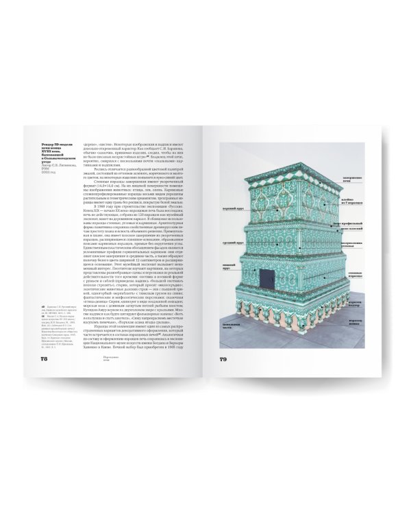 Русские изразцы в собрании Российского этнографического музея