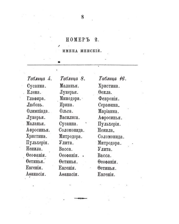Магазин всех увеселений (репринтное изд.)