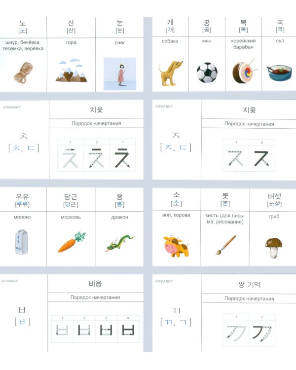 Карточки по корейскому языку. Учебное наглядное пособие (480 карточек)