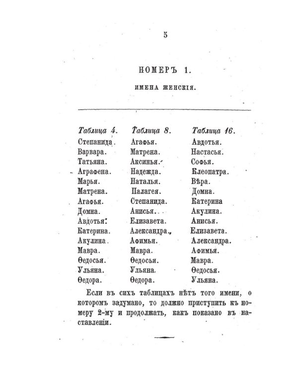 Магазин всех увеселений (репринтное изд.)