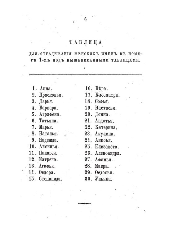 Магазин всех увеселений (репринтное изд.)