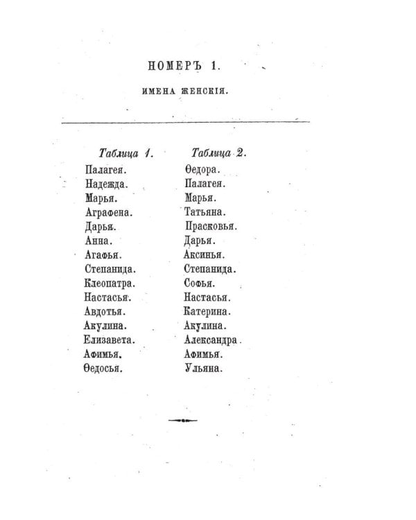 Магазин всех увеселений (репринтное изд.)