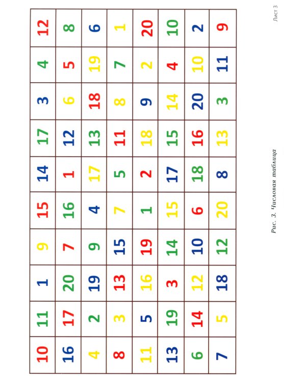 Развиваем внимание с нейропсихологом. Методическое пособие. Комплект материалов для работы с детьми старшего дошкольного и младшего школьного возраста (количество томов: 2)