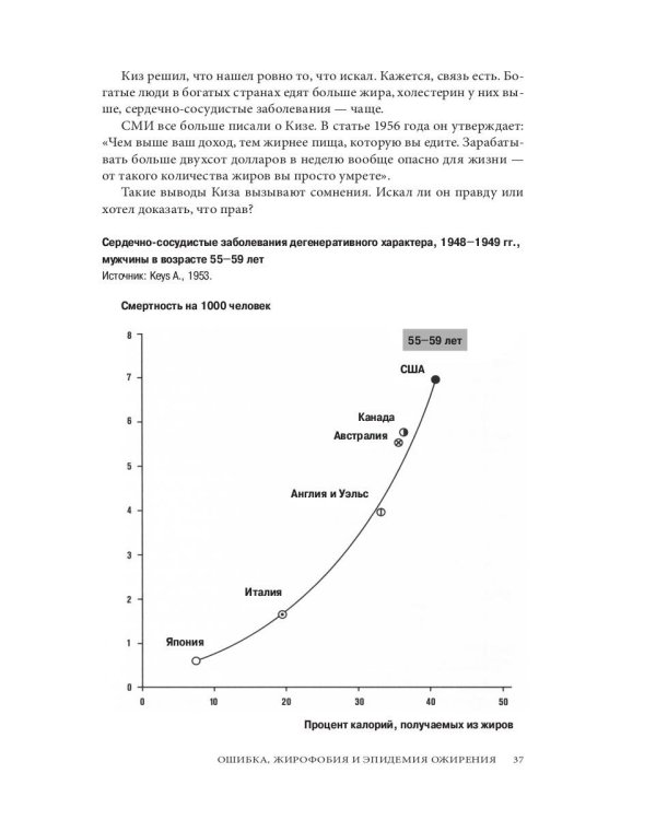 Революция в еде! LCHF. Диета без голода. 2-е изд., испр