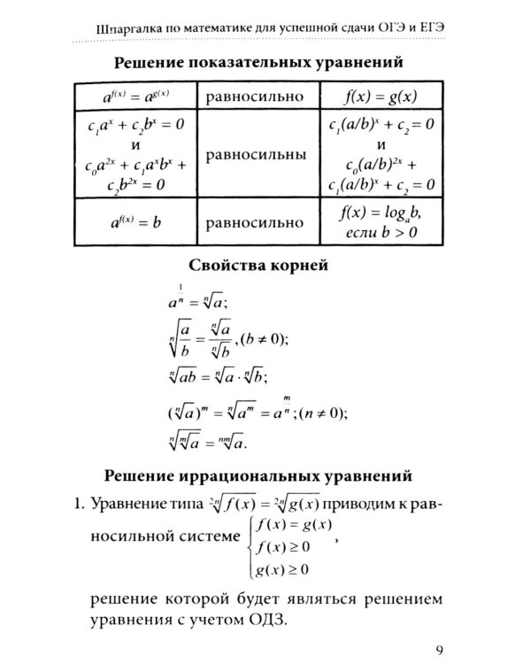 Шпаргалка по математике для успешной сдачи ОГЭ и ЕГЭ