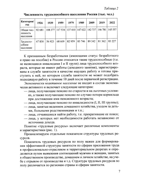 Управление персоналом в условиях деятельности образовательной организации Ч.1