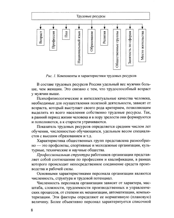 Управление персоналом в условиях деятельности образовательной организации Ч.1