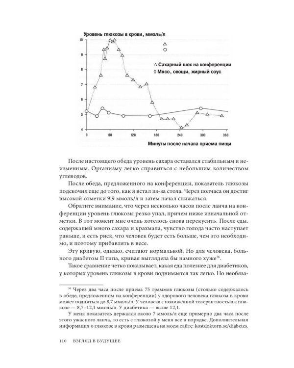 Революция в еде! LCHF. Диета без голода. 2-е изд., испр