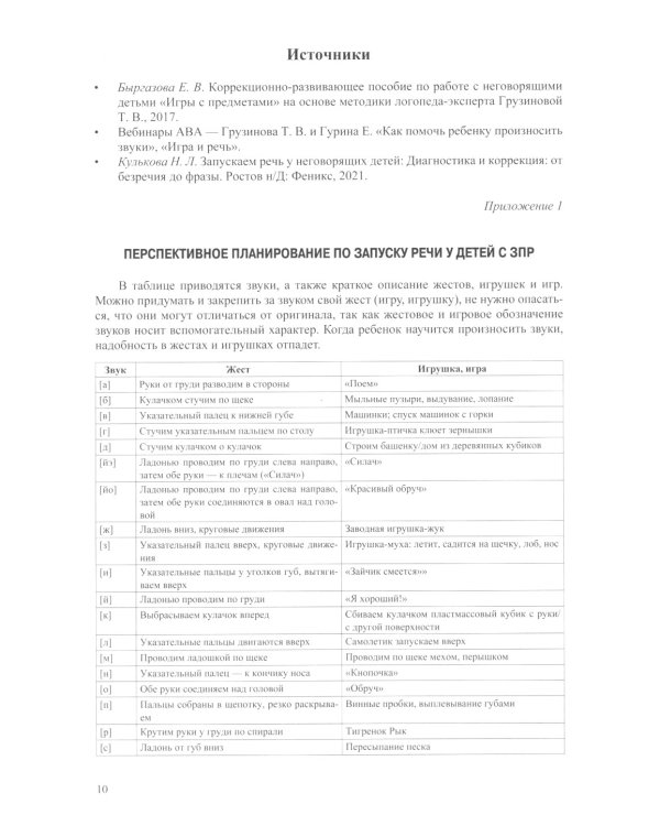 Проект "Давай заговорим" по запуску речи у неговорящих детей с ЗПР и РАС. 3-5 лет