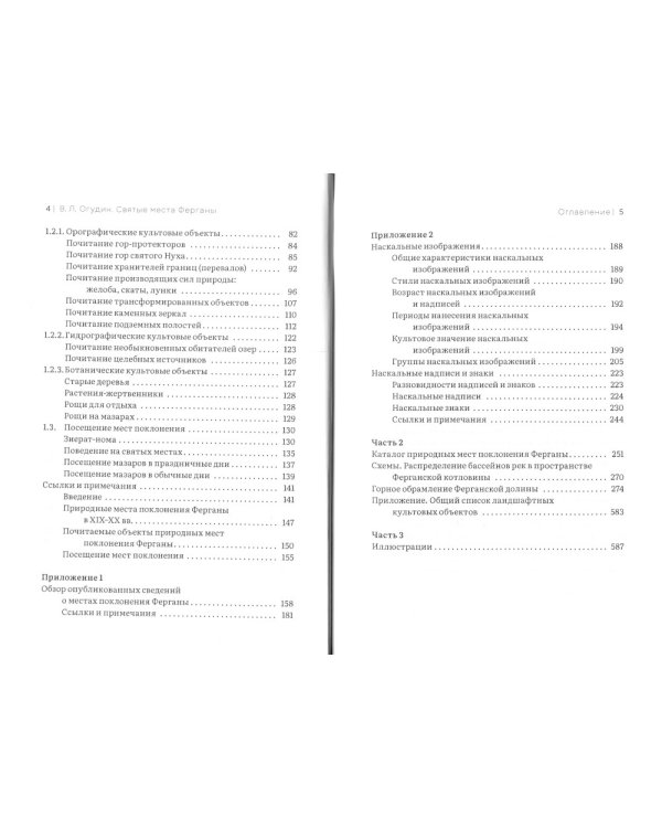 Святые места Ферганы