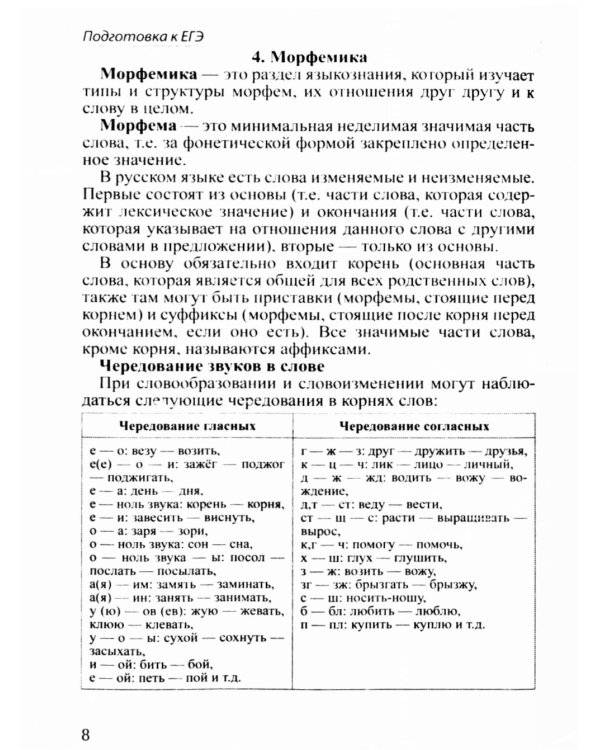 Шпаргалка по русскому языку для успешной сдачи ОГЭ и ЕГЭ
